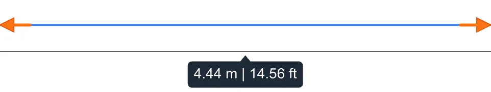 A measurement drawn across a dimension, reading 4.44 m and 14.56 ft