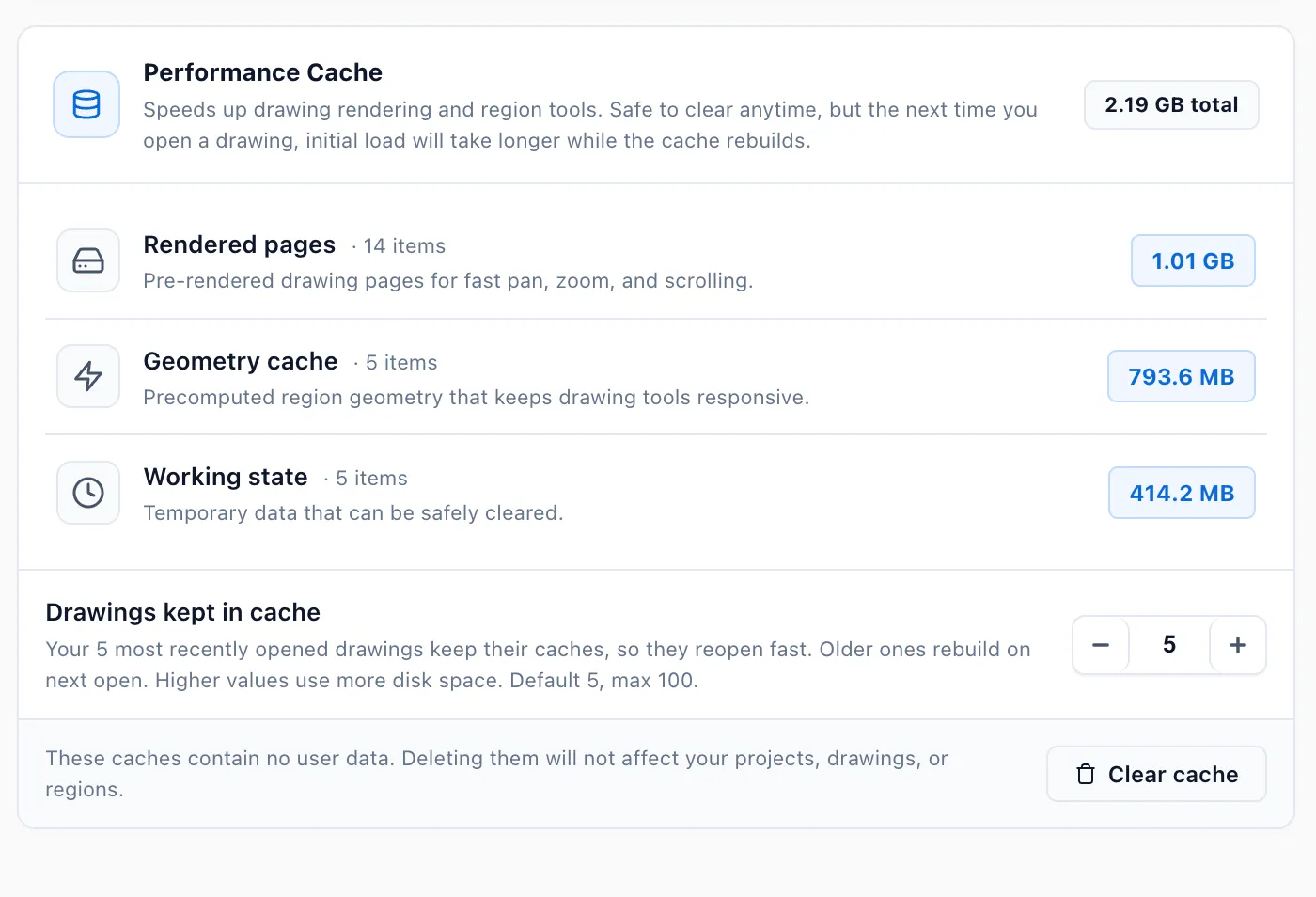 The Performance Cache card showing a total of 2.19 GB split across rendered pages, geometry cache and working state, a Drawings kept in cache stepper set to 5, and a Clear cache button